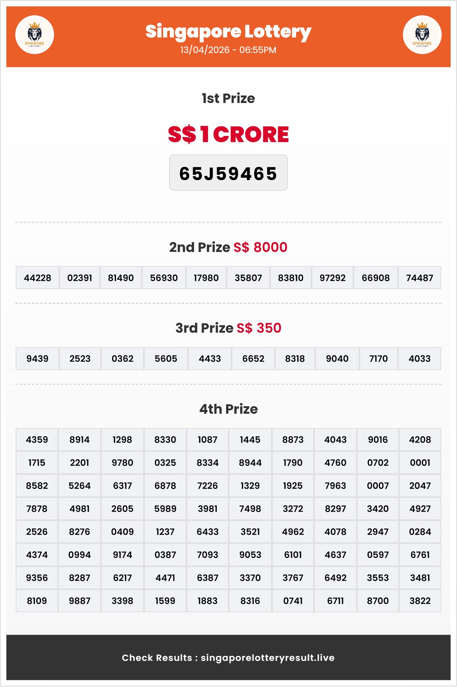 Thumbnail for 13/04/2026 Result | 06:55 PM